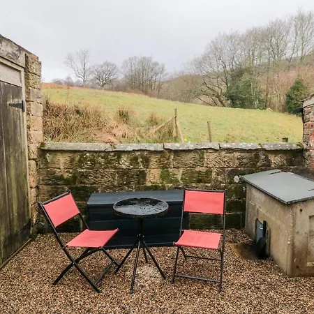 Ghyll Rosedale Abbey
